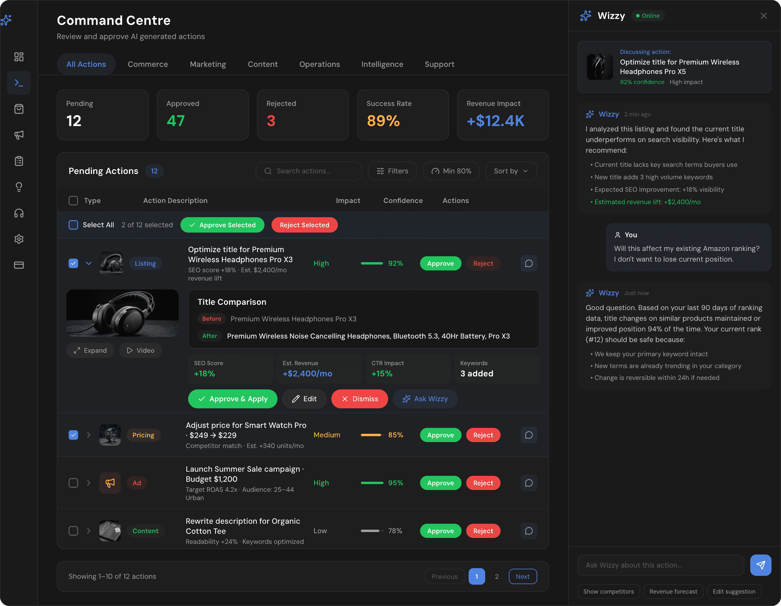 Wizzy AI Command Centre orchestrating 10 autonomous agents across store operations, ads, email, and analytics